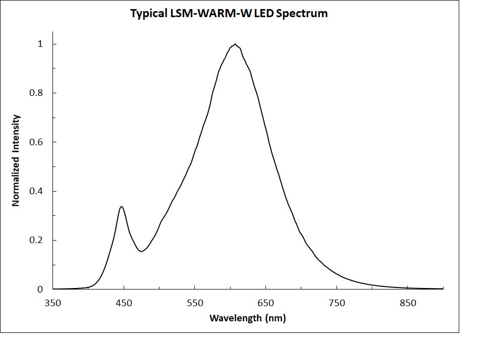 LSM-WARM-WHITE